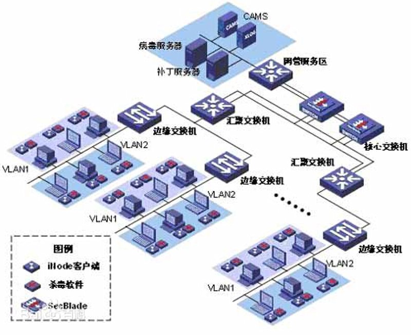 微信小程序开发:在手机上构建你的应用世界